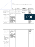 Matriz Consistencia