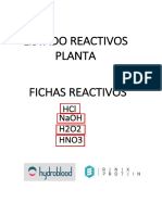 Listado Reactivos