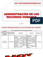 Tema 2 ... 3 Adm de Los RRHH (Adm de Personal Prev Riesgos Laborales)