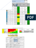 Matriz Iper Construccion..