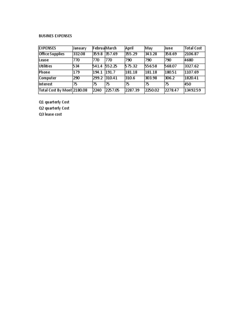 how-to-pass-excel-assessment-test-for-job-applications-pdf