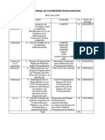 Plan de Trabajo de Contabilidad Gubernamental