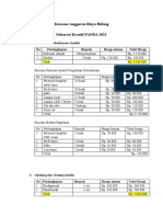 RAB Dekraf 2023 Rincian Peralatan