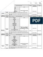 Plano de Monitoramento (Importante)