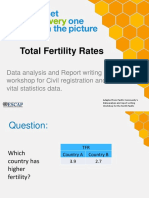 Total Fertility Rates