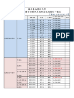 112學年度碩博士班甄試正備取生報到情形一覽表，第4次公告 (112 02 17) 。