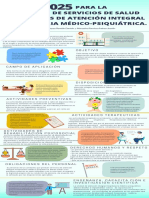 Infografía Nom 025