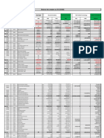 JDN - Balance Générale Des Comptes Au 31-12-2021