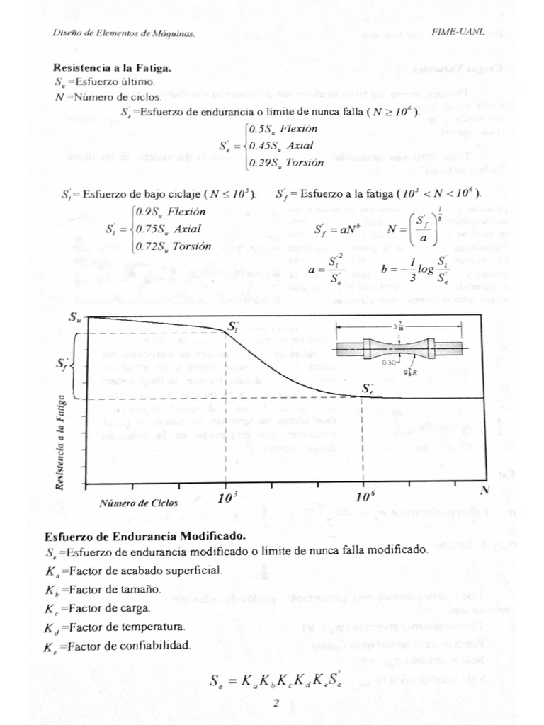 Cargas Variables PDF