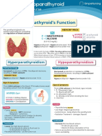 Parathyroid (Hyper & Hypo)