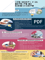 Infografia