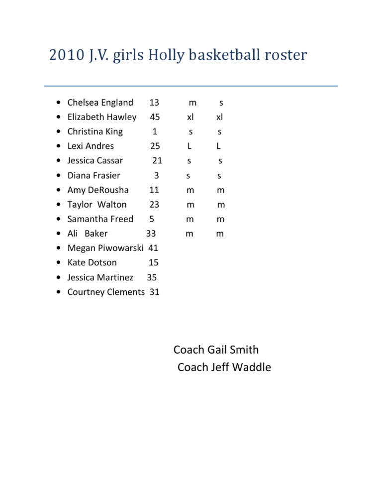 2010 J.V. Girls Basketball Roster | PDF