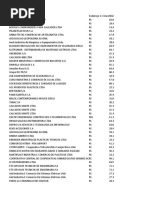 RMC Email e Ligação | PDF | Business