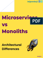 Microservices Vs Monolith Architecture