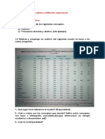 TP 2 - Estadística Descriptiva y Definición Operacional