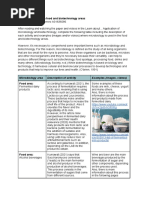 Microbiology Used in Food and Biotechnology Areas