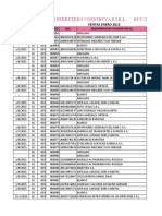 GRUPO FERRETERO CONSTRUYA EIRL ENERO 2016