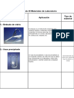 20 Materiales de Laboratorio