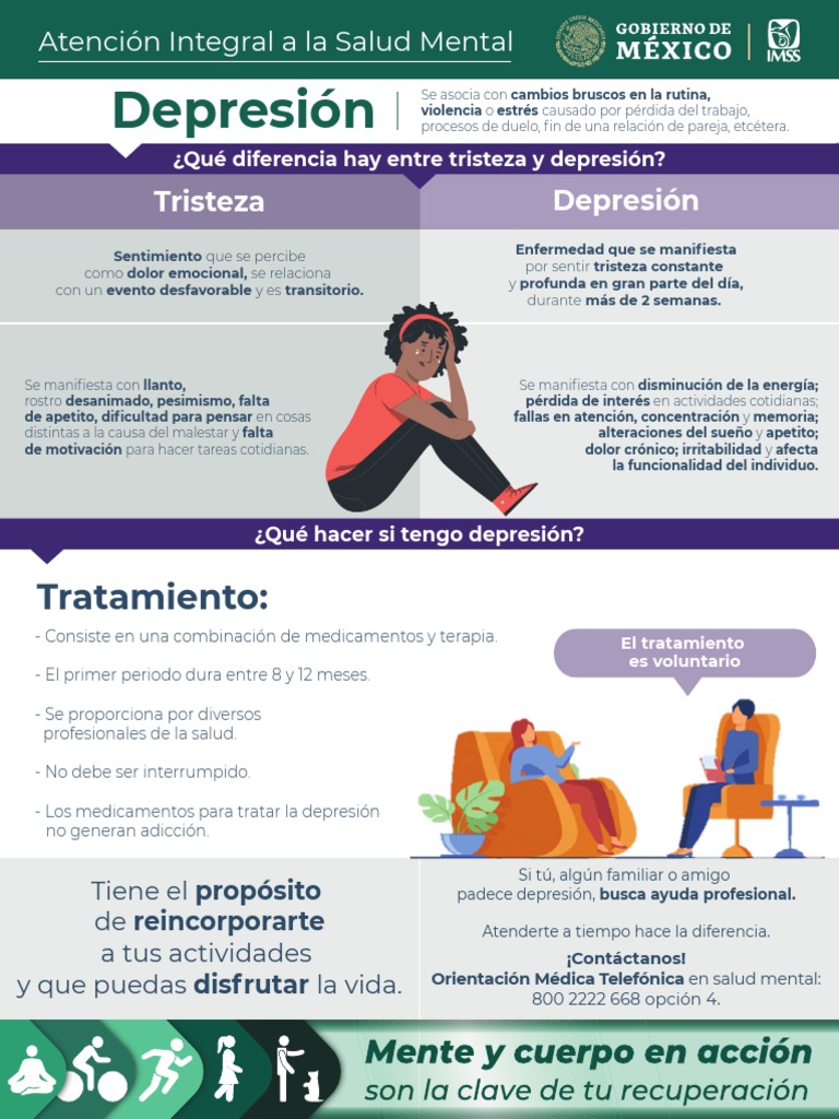 Infografia Depresion | PDF