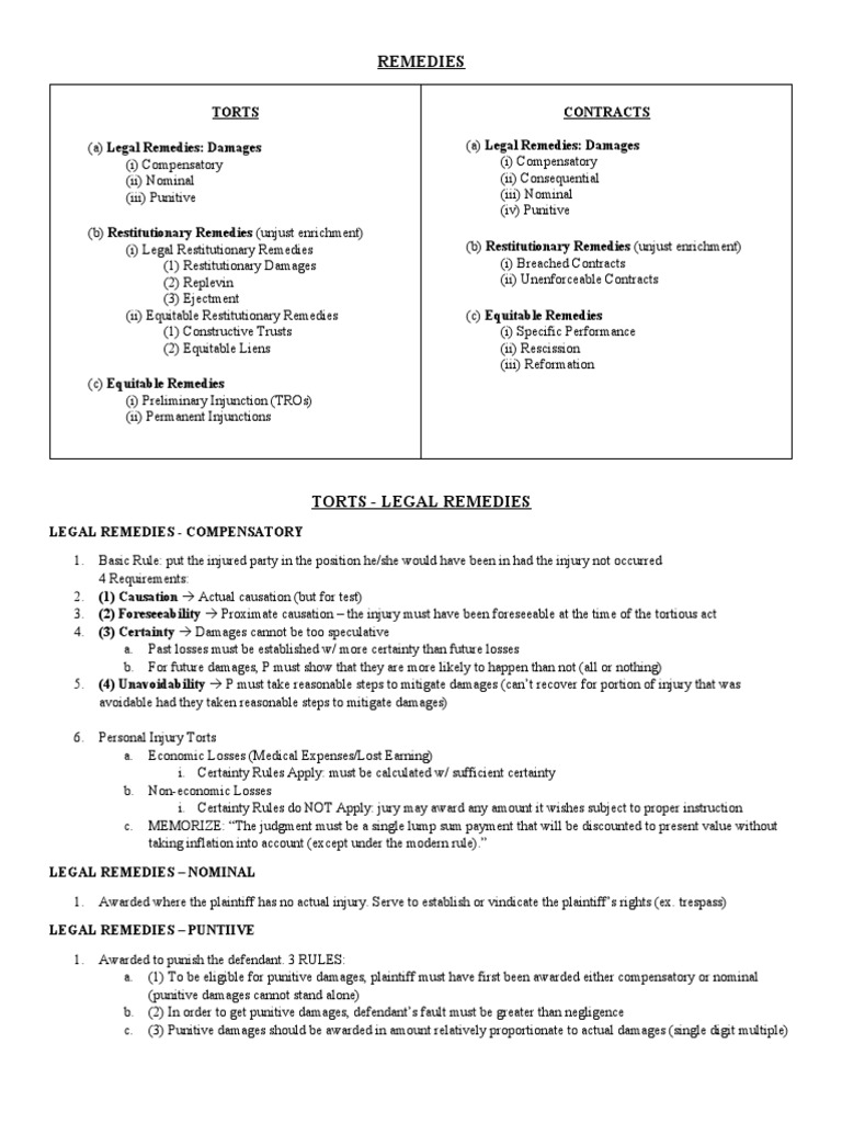 California Bar Remedies PDF Damages Legal Remedy