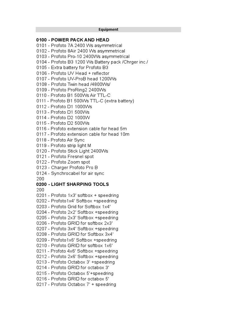 Equipment List PDF Canon Inc. Camera Lens
