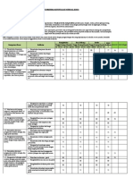 Format KKM Excel