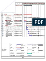 Microsoft Project - DIAGRAMA DE GANTT