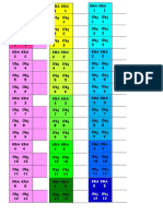 Tabbing