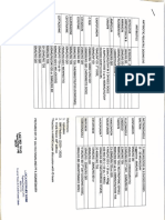 Updated Antibiotic Pediatric Dosing 2020