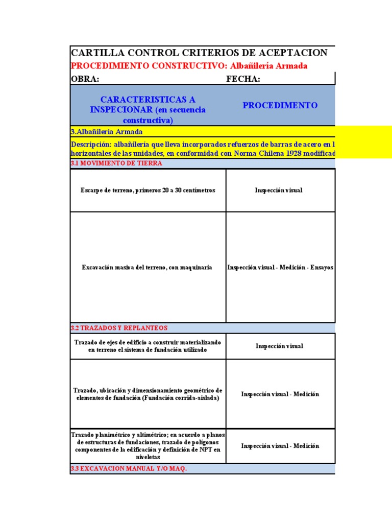 Control de Calidad en Albañilería Armada | PDF | Hormigón | Acero