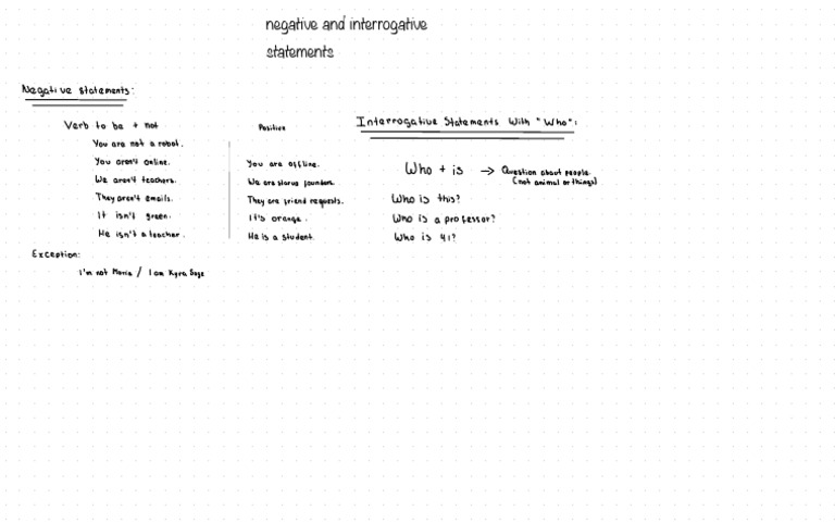 Negative and Interrogative Statements | PDF