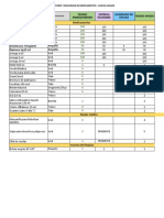 Pedido Marzo 2023