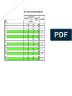 Promedios para Selección de Escolta, para El Ciclo Escolar 2023-2024