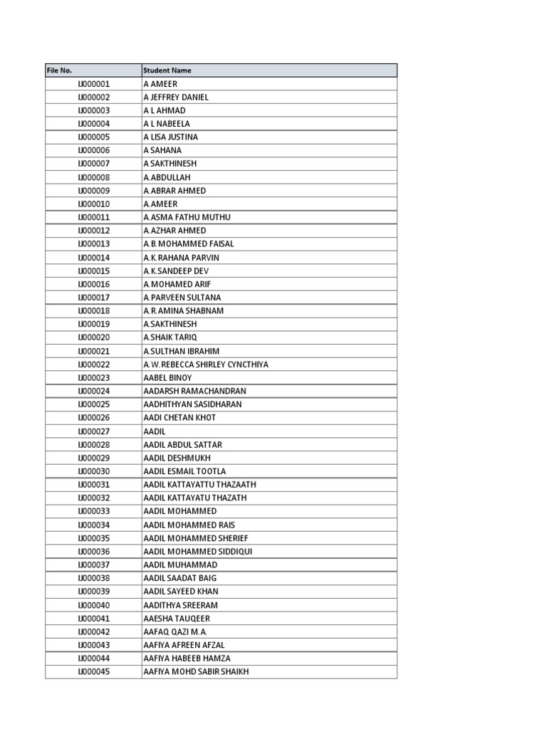File No. Student Name | PDF