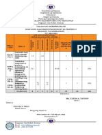 Filipino 4thq 3rd Summativetest Tos Id PT