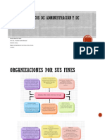 Conceptos Básicos de Administración y de Empresas Mapas