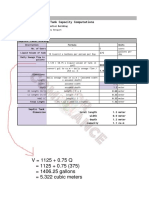 Plumbing Load Schedule