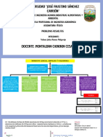 Fisica - Movimiento y Colisiones - Problemas