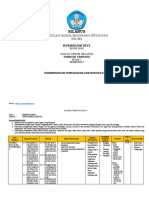 Silabus Tema 2 Kelas 1