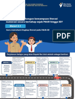 4 - Modul 3.2 Jenjang Pembaca Dini