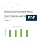 Data Analysis: Global Primary Forest Loss