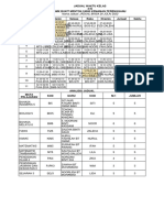 Jadual Kelas