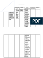 Format Alur Penyusunan Atp PKN Kelas 4