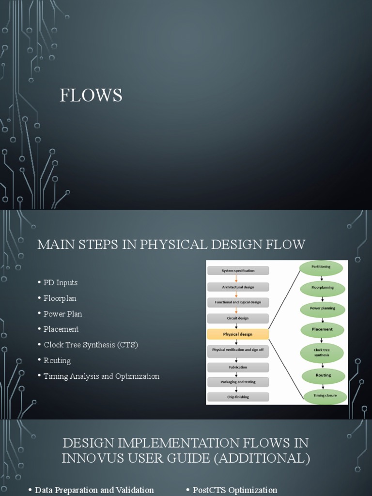 Physical Design Flow Overview | PDF | Computers
