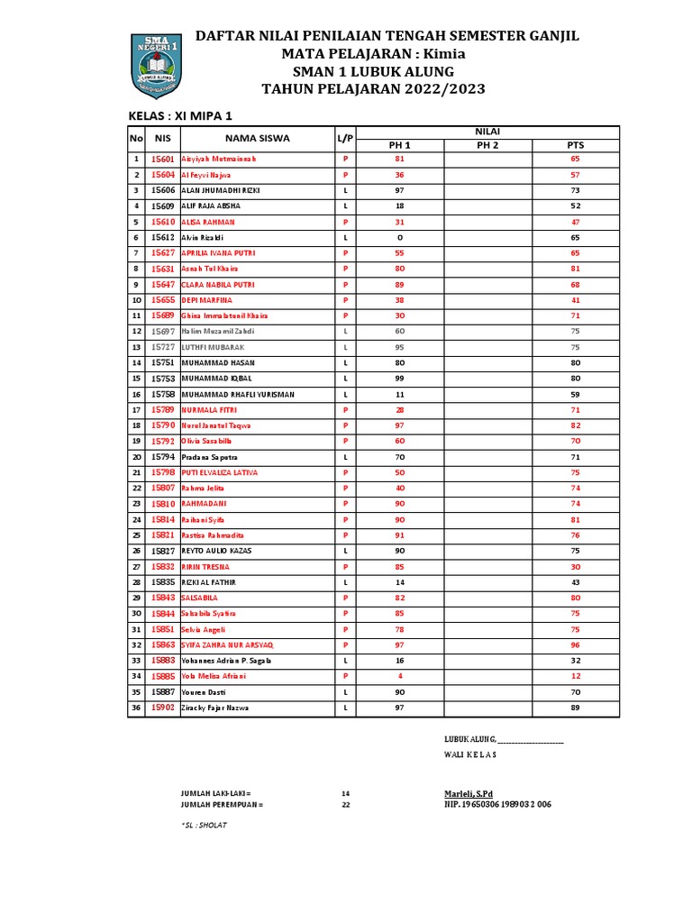 Ximkida bir yigit sikni sormoqchi