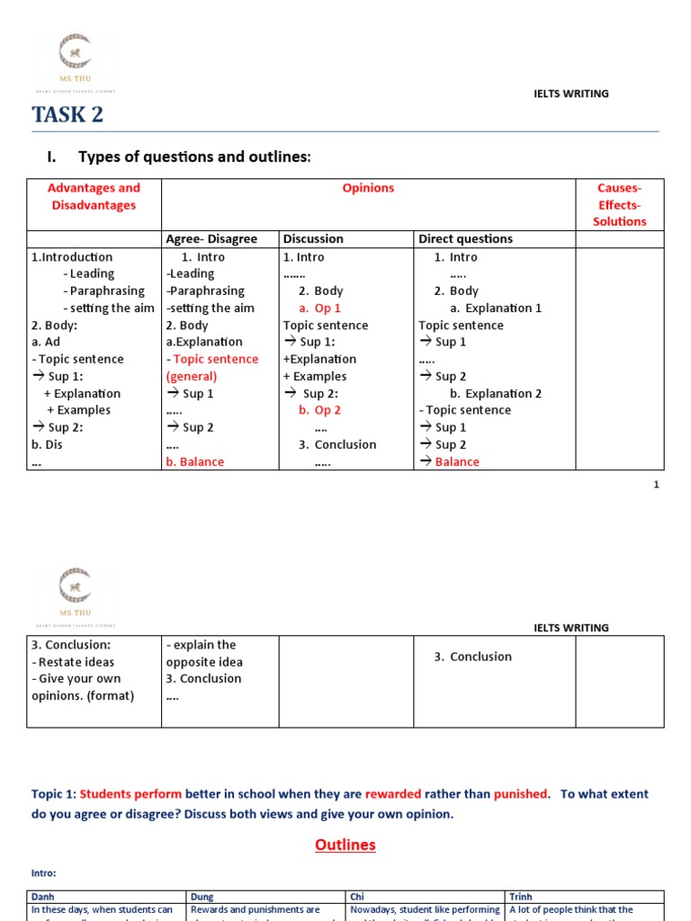 Ielts writing task 2 pdf