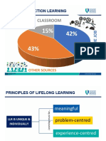 Lifelong Learning Part05