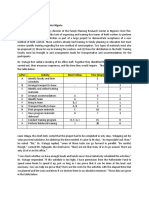 BAPRMGTX - Case Study Finals