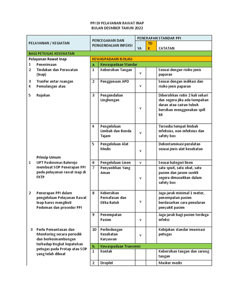 Ppi Di Pelayanan Rawat Inap Pdf