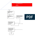 Proceso Planeacion de La Demanda Irpe